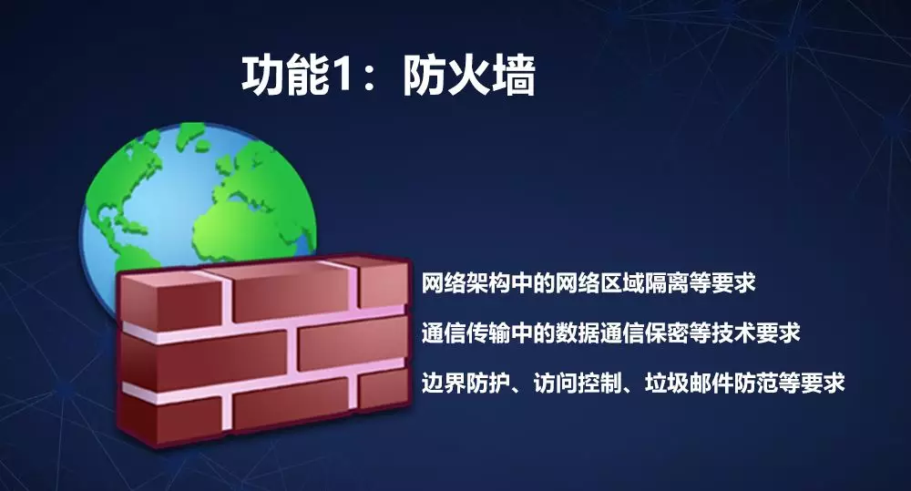 網絡安全設備等保一體機防火墻組件