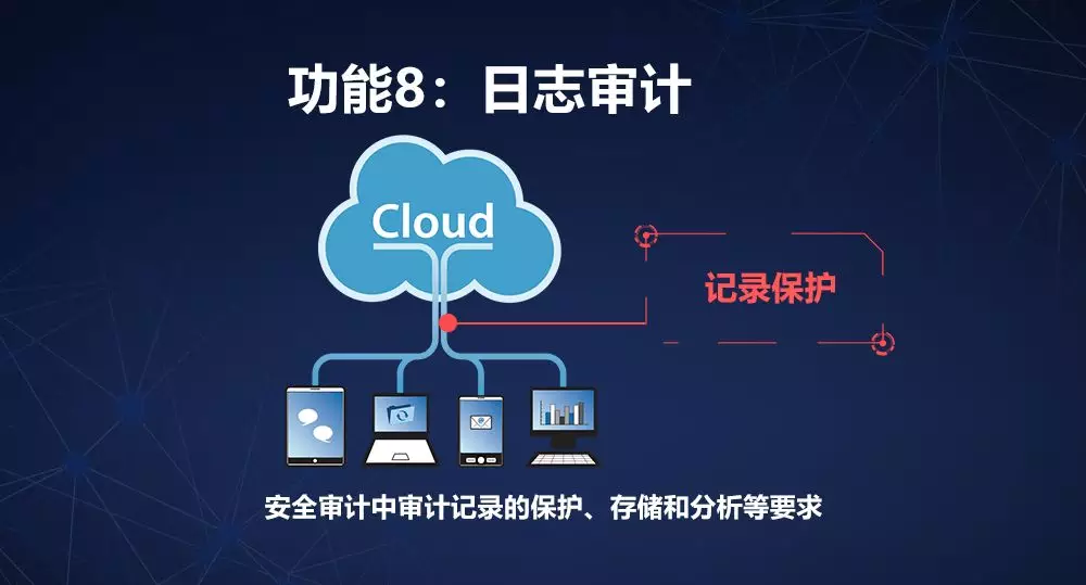 網絡安全設備等保一體機日志審計組件